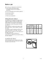 Preview for 6 page of Zanussi ZDM 6814 Instruction Booklet