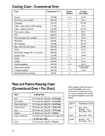 Предварительный просмотр 14 страницы Zanussi ZDM 769 X Operating And Installation Booklet