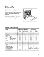 Предварительный просмотр 21 страницы Zanussi ZDM 769 X Operating And Installation Booklet