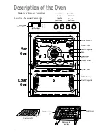 Предварительный просмотр 4 страницы Zanussi ZDM 868 Instruction Booklet