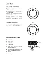 Предварительный просмотр 6 страницы Zanussi ZDM 868 Instruction Booklet