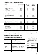 Предварительный просмотр 13 страницы Zanussi ZDM 868 Instruction Booklet