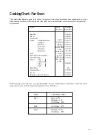 Предварительный просмотр 15 страницы Zanussi ZDM 868 Instruction Booklet