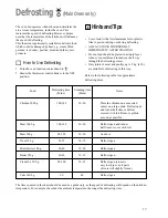 Предварительный просмотр 17 страницы Zanussi ZDM 868 Instruction Booklet