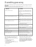 Предварительный просмотр 26 страницы Zanussi ZDM 868 Instruction Booklet