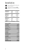 Предварительный просмотр 28 страницы Zanussi ZDM 868 Instruction Booklet