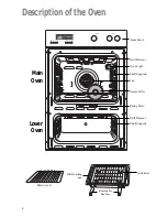 Предварительный просмотр 4 страницы Zanussi ZDM 891 Instruction Booklet