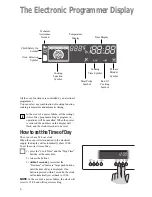 Предварительный просмотр 6 страницы Zanussi ZDM 891 Instruction Booklet