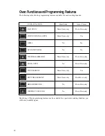 Предварительный просмотр 12 страницы Zanussi ZDM 891 Instruction Booklet