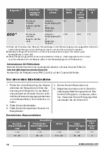 Preview for 16 page of Zanussi ZDM11301WA User Manual