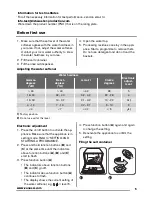 Preview for 5 page of Zanussi ZDM16301SA User Manual