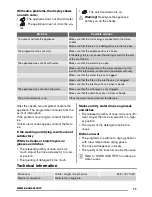 Preview for 11 page of Zanussi ZDM16301SA User Manual