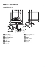 Preview for 5 page of Zanussi ZDM17301SA User Manual