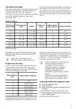 Preview for 9 page of Zanussi ZDM17301SA User Manual