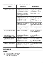 Preview for 15 page of Zanussi ZDM17301SA User Manual