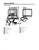 Предварительный просмотр 4 страницы Zanussi ZDM17301WA User Manual