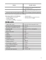 Preview for 13 page of Zanussi ZDP7202PZ User Manual