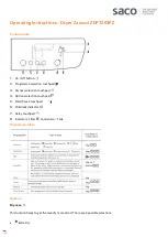 Zanussi ZDP7203PZ Operating Instructions preview