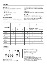 Preview for 8 page of Zanussi ZDP7205PZ User Manual