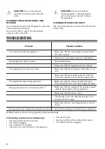 Preview for 12 page of Zanussi ZDP7205PZ User Manual