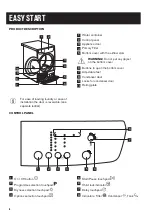 Предварительный просмотр 6 страницы Zanussi ZDP7206PZ User Manual