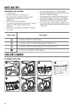 Предварительный просмотр 10 страницы Zanussi ZDP7206PZ User Manual