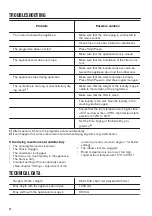 Preview for 12 page of Zanussi ZDP7207PZ User Manual