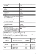 Preview for 13 page of Zanussi ZDP7207PZ User Manual