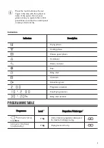 Предварительный просмотр 7 страницы Zanussi ZDPB274B User Manual