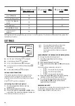 Предварительный просмотр 10 страницы Zanussi ZDPB274B User Manual