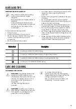 Предварительный просмотр 13 страницы Zanussi ZDPB274B User Manual