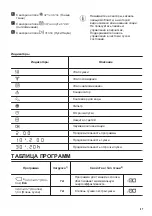 Предварительный просмотр 47 страницы Zanussi ZDPB274B User Manual