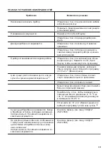 Предварительный просмотр 59 страницы Zanussi ZDPB274B User Manual