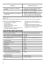 Предварительный просмотр 60 страницы Zanussi ZDPB274B User Manual