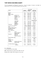 Предварительный просмотр 16 страницы Zanussi ZDQ 695 Instruction Booklet