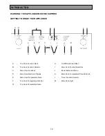 Предварительный просмотр 12 страницы Zanussi ZDQ 895 Instruction Booklet