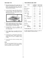 Предварительный просмотр 39 страницы Zanussi ZDQ 895 Instruction Booklet