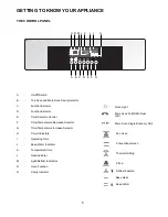 Предварительный просмотр 5 страницы Zanussi ZDQ 995 Instruction Booklet