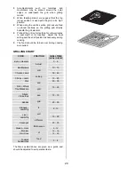 Предварительный просмотр 20 страницы Zanussi ZDQ 995 Instruction Booklet