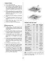 Предварительный просмотр 29 страницы Zanussi ZDQ 995 Instruction Booklet