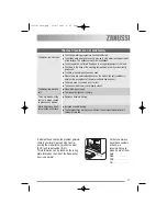 Предварительный просмотр 17 страницы Zanussi ZDS 101 User Manual