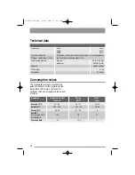 Предварительный просмотр 18 страницы Zanussi ZDS 101 User Manual