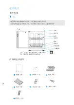 Preview for 13 page of Zanussi ZDS 201 Operation Instructions Manual