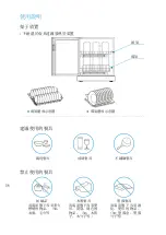 Preview for 15 page of Zanussi ZDS 201 Operation Instructions Manual