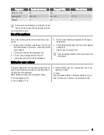 Preview for 5 page of Zanussi ZDS 2010 User Manual