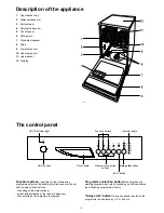 Preview for 6 page of Zanussi ZDS 300 Instruction Book