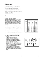 Preview for 8 page of Zanussi ZDS 679 EX Instruction Booklet