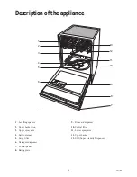 Preview for 4 page of Zanussi ZDS 689 EX Instruction Booklet