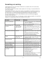 Preview for 21 page of Zanussi ZDS 699 Instruction Booklet