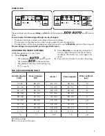 Preview for 7 page of Zanussi ZDS15010WA User Manuals